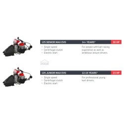 Upgrade kit Rotax Junior to Senior